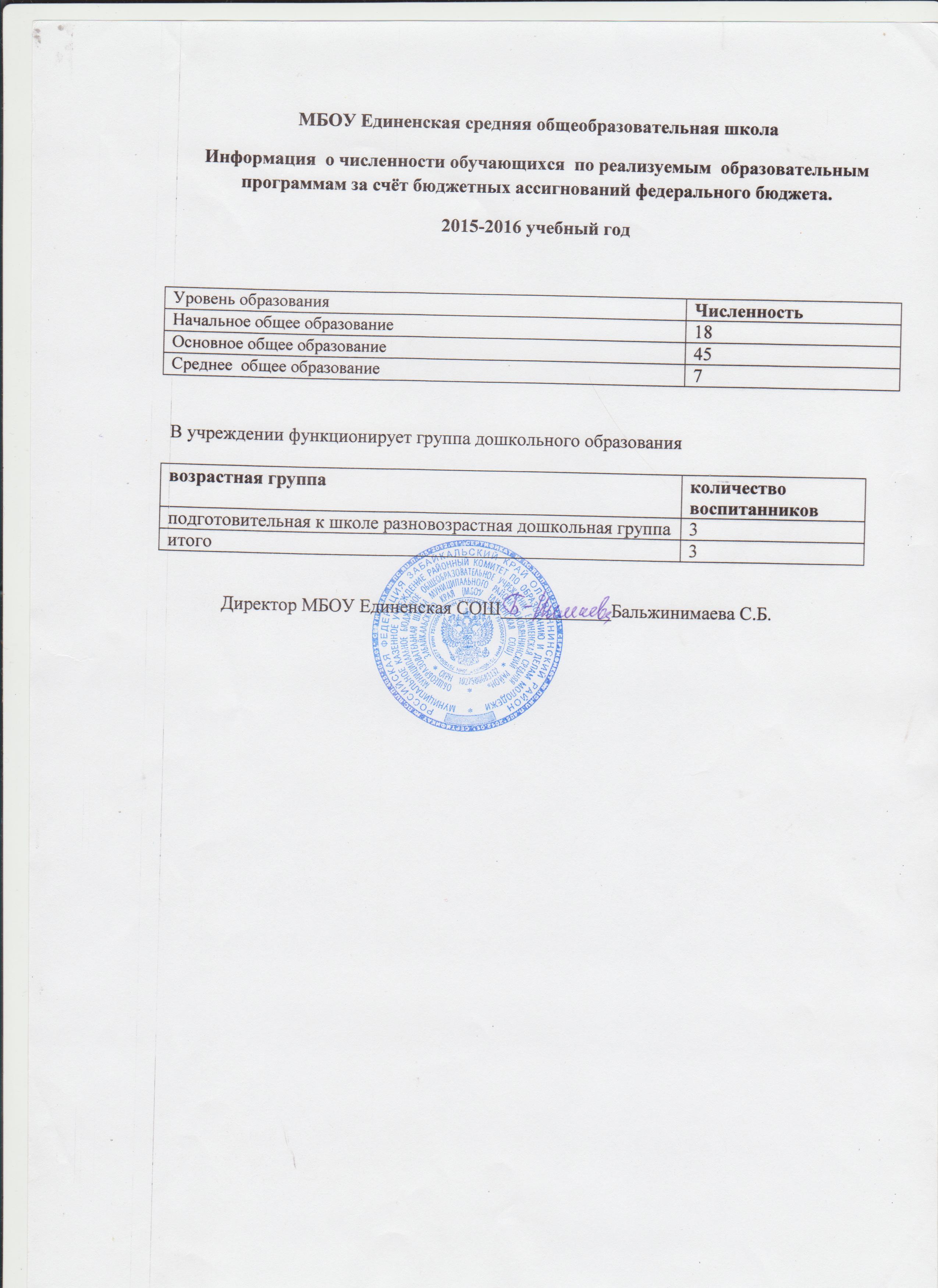 Справка о количестве работников в организации образец